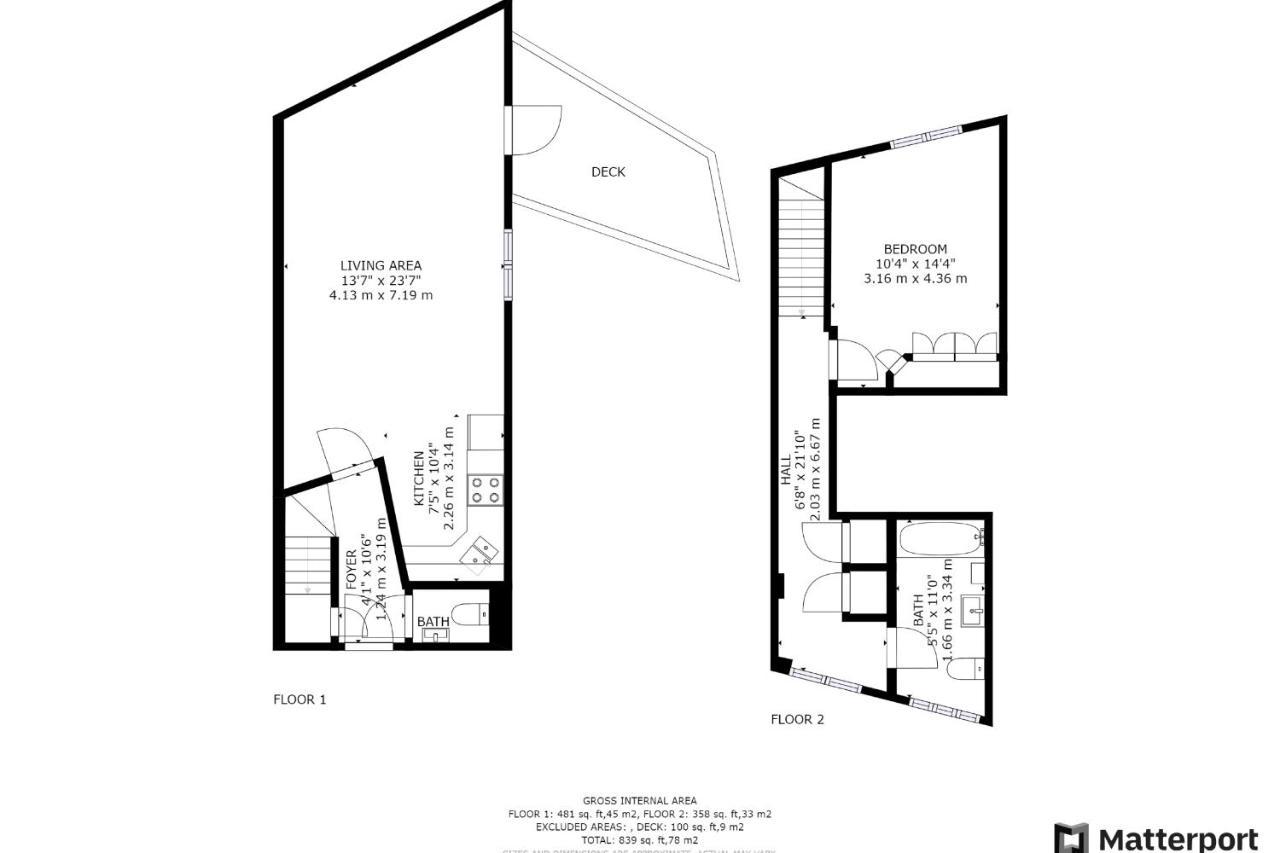 Duke Of Clarence Duplex * Londen