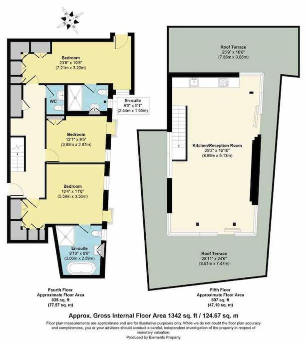 3 Bed 2 Bath Penthouse Hoxton Square With Terrace Apartment *