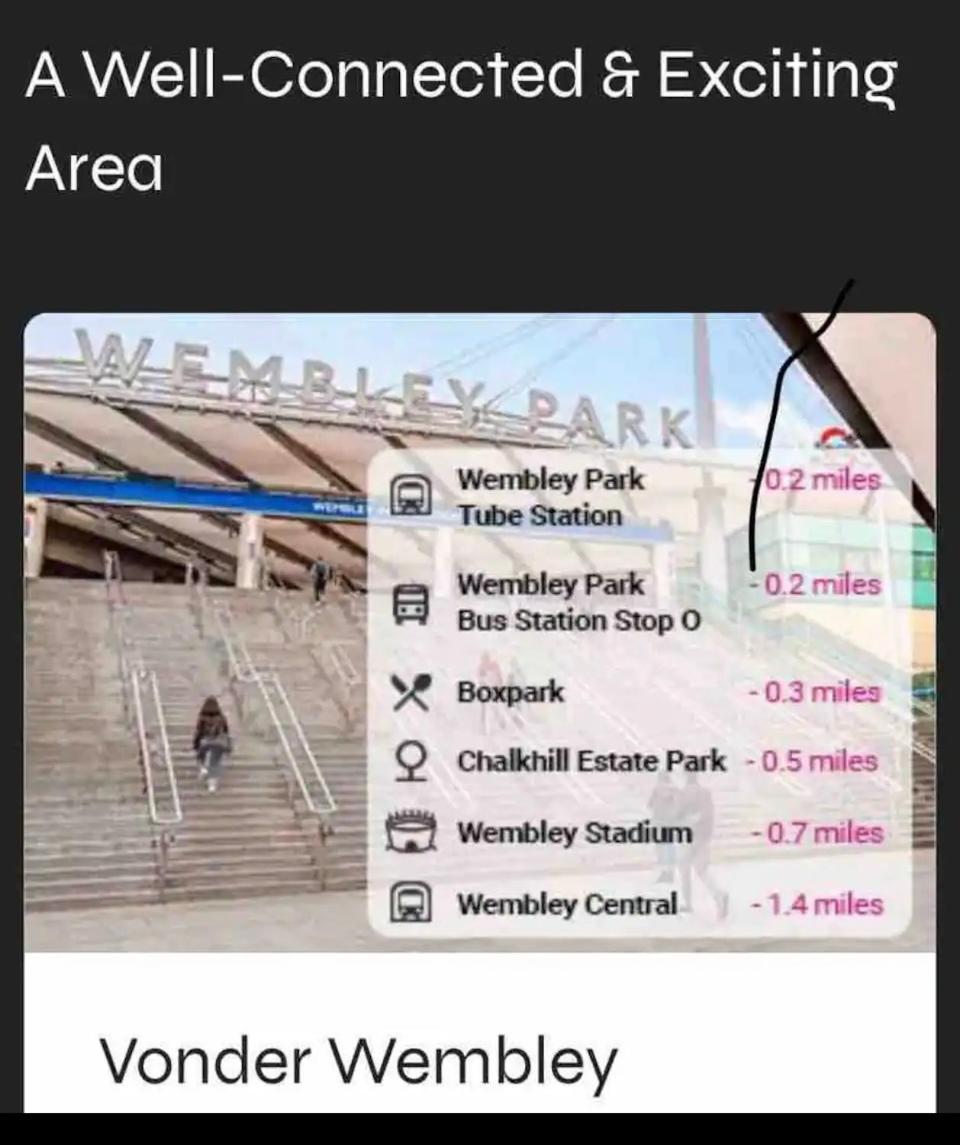 Wembley Park Appartement