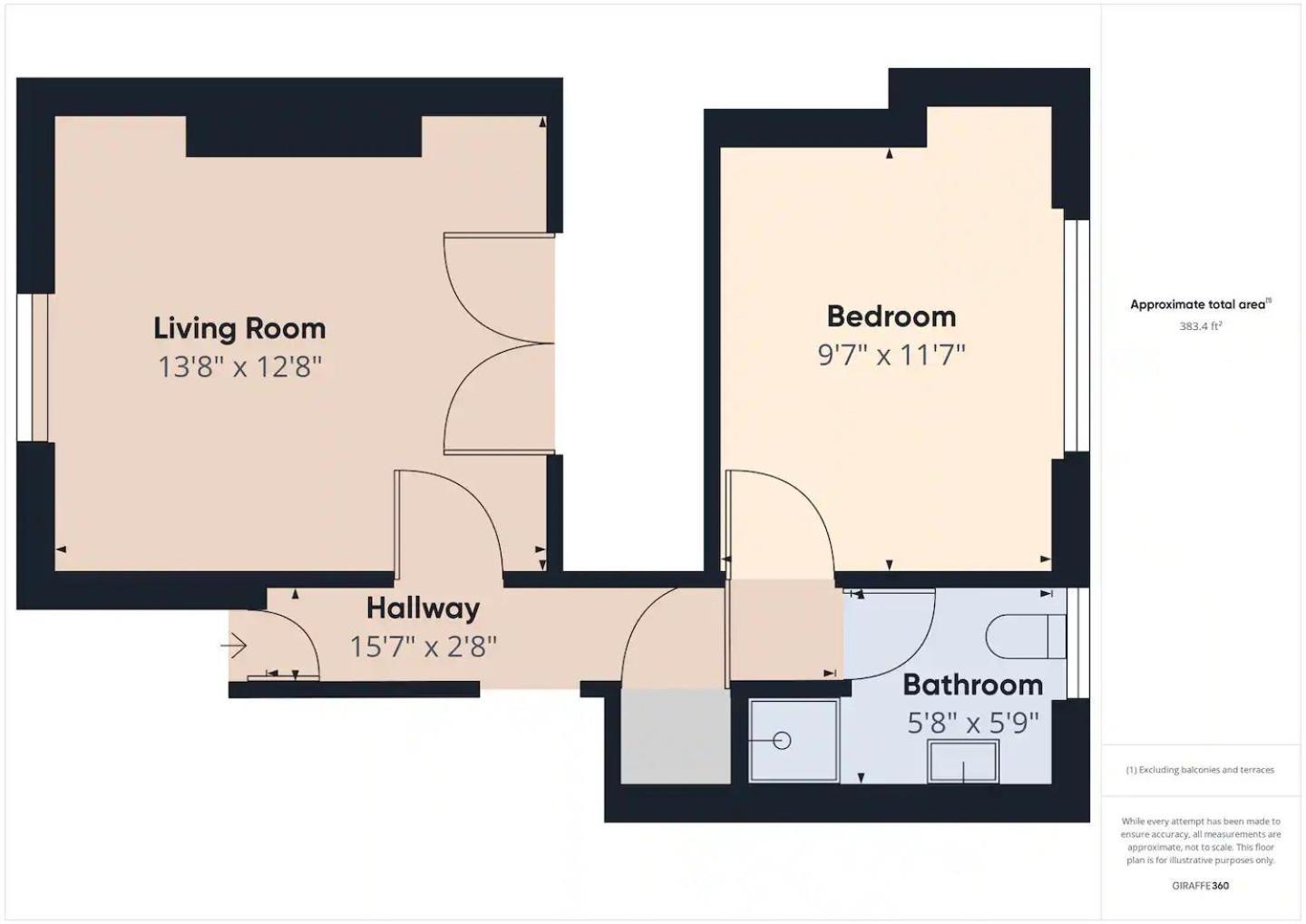 Apartment Pass The Keys Modern In East *