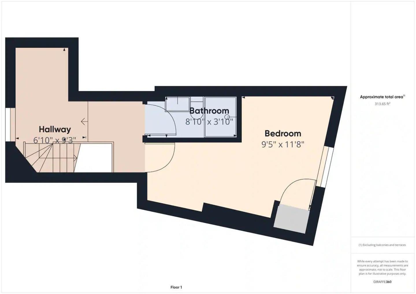Pass The Keys Stylish Flat Heart Of Hackney Leilighet