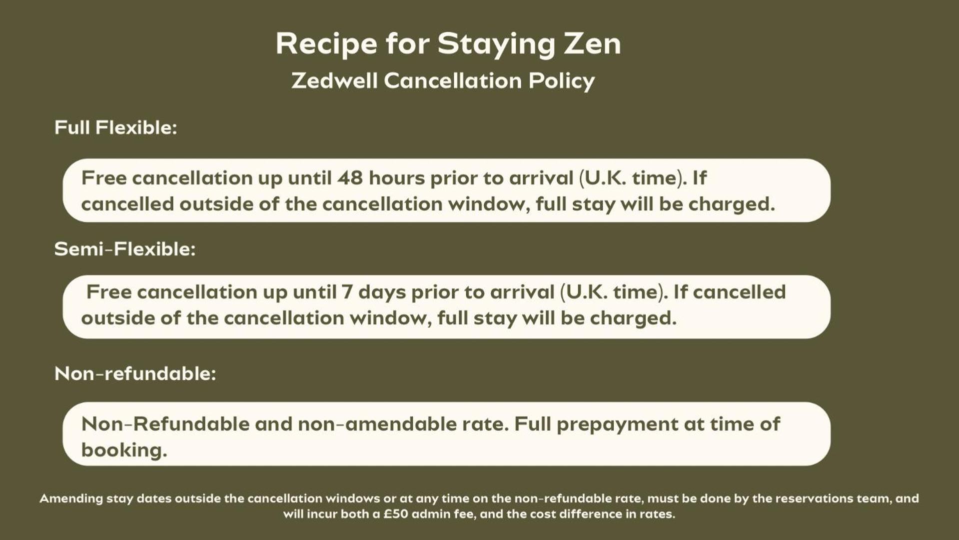 Zedwell Underground Tottenham Court Rd London