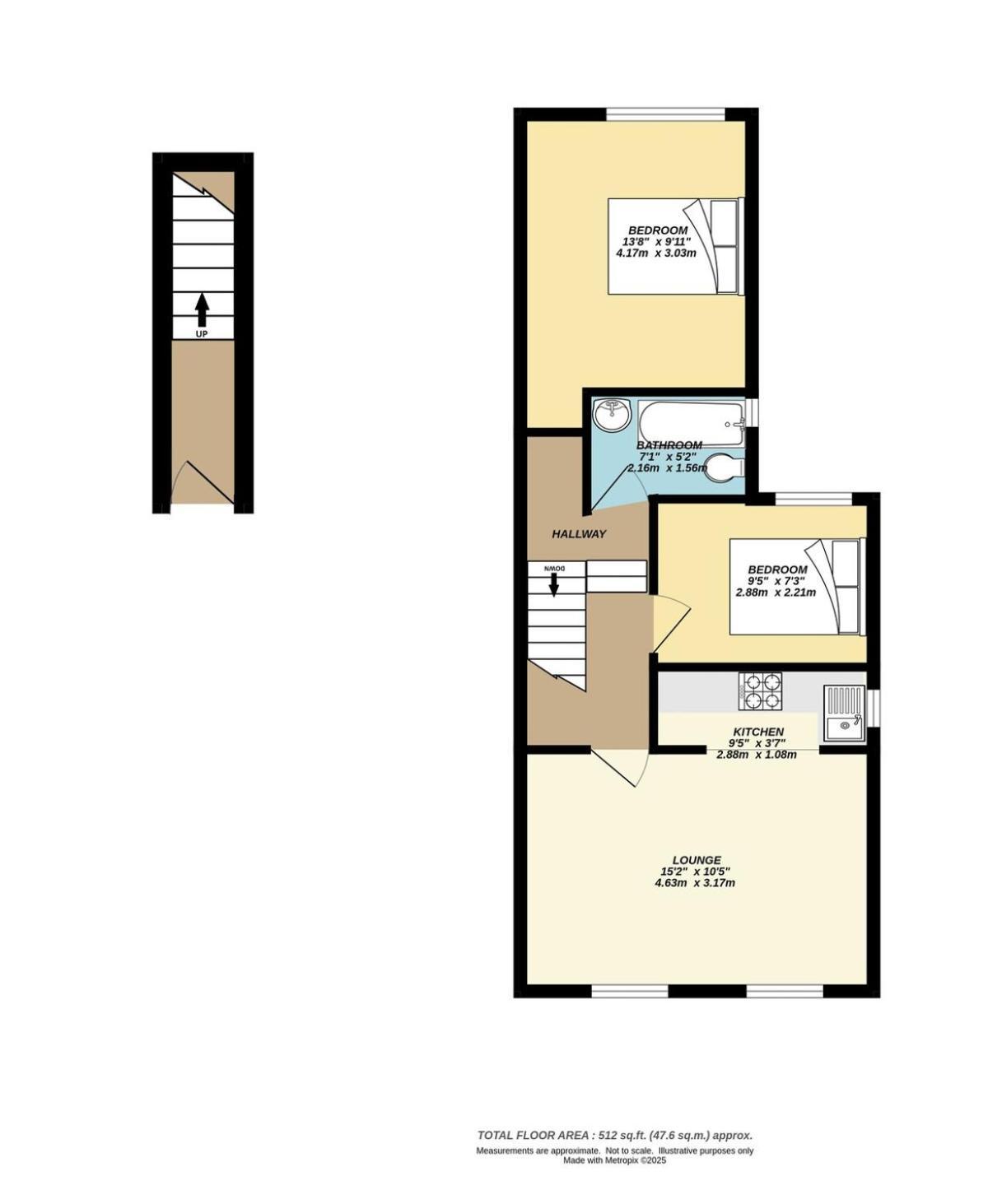 Sleep 6 Close To Centre * London