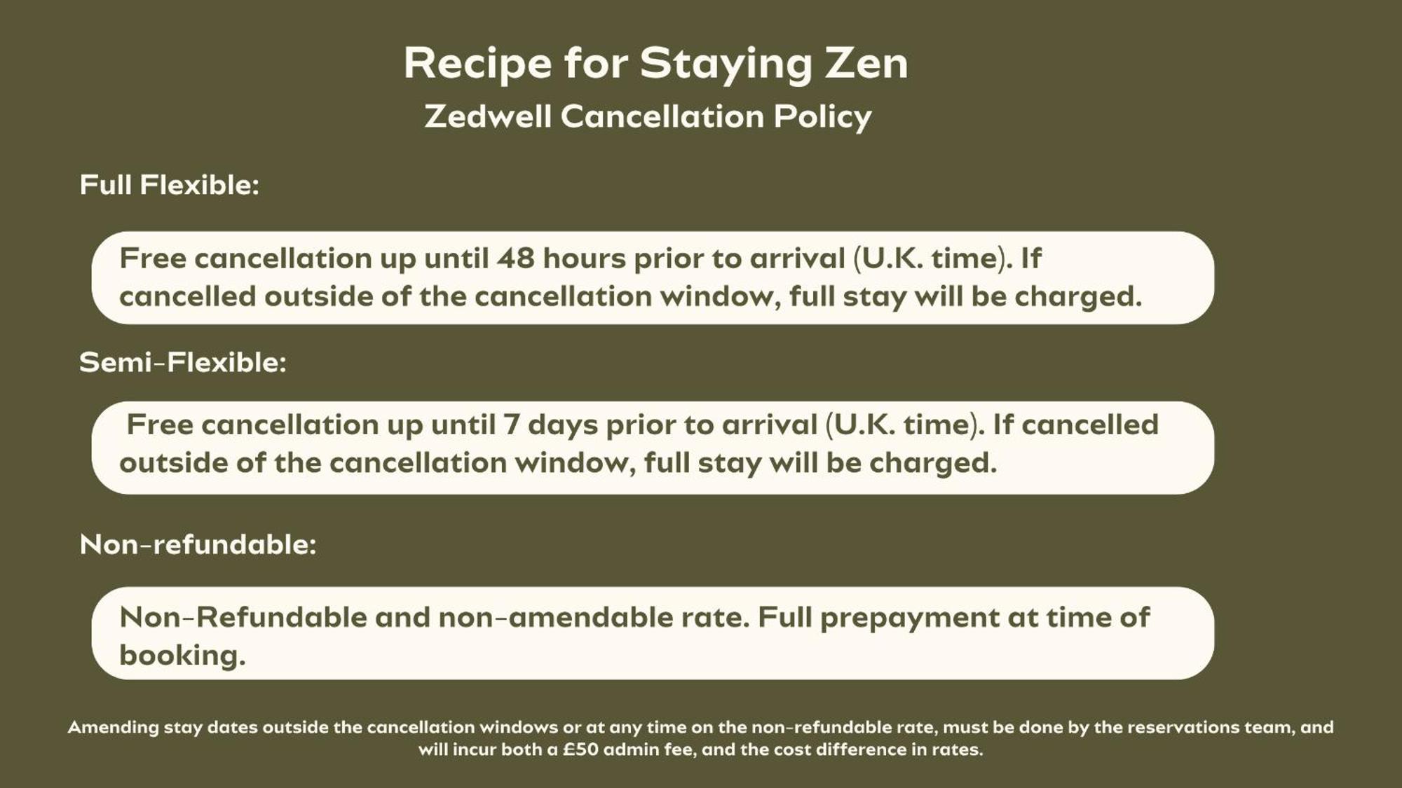Zedwell Piccadilly Circus London