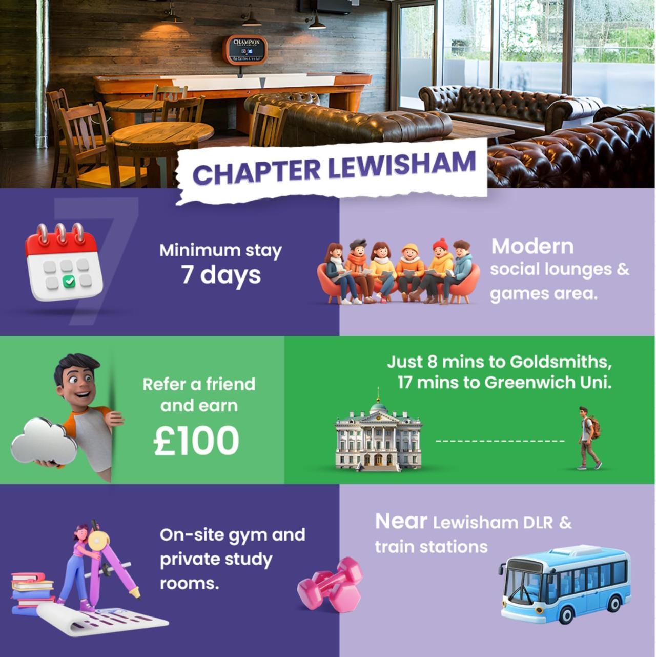Leilighet Chapter Lewisham Student Only, Cozy Budget With Shared Washroom
