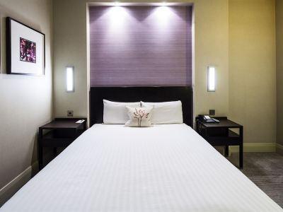 Hotel Nh Kensington
